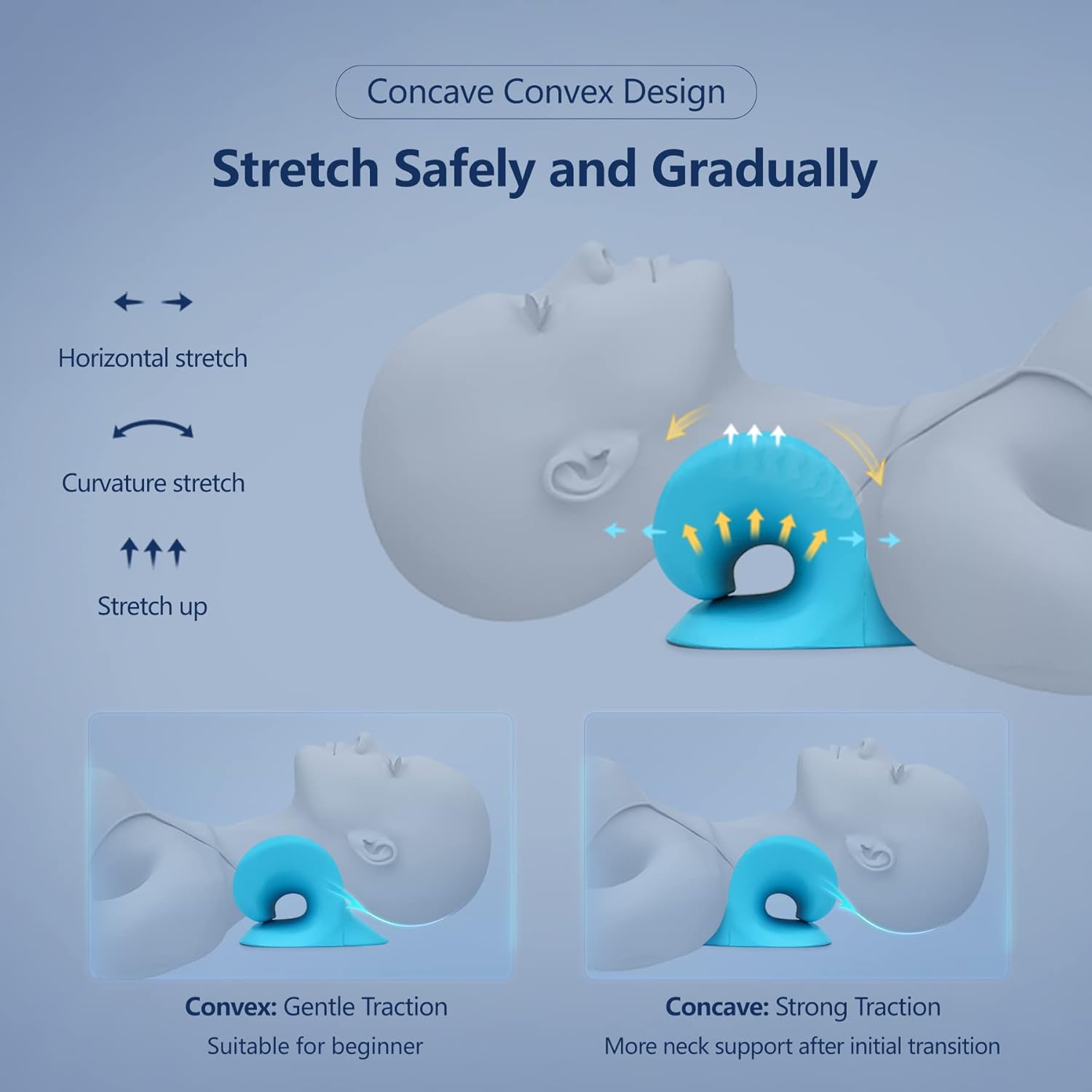 LumeShark™  Neck Cloud (Neck & Shoulder Stretcher) – Fast Relief & Muscle Release